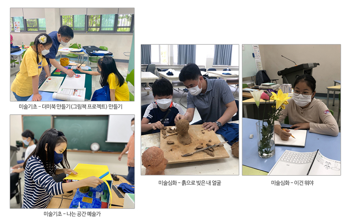 초등미술 교육과정